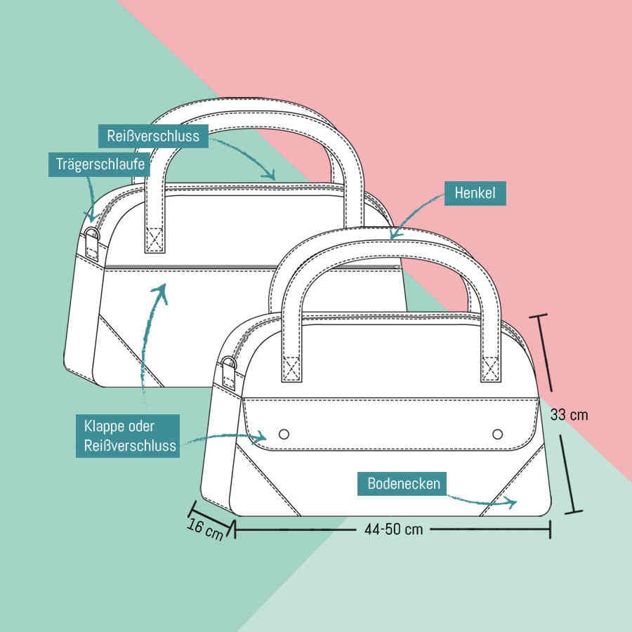 Handtasche + Weekender Ally selber nähen