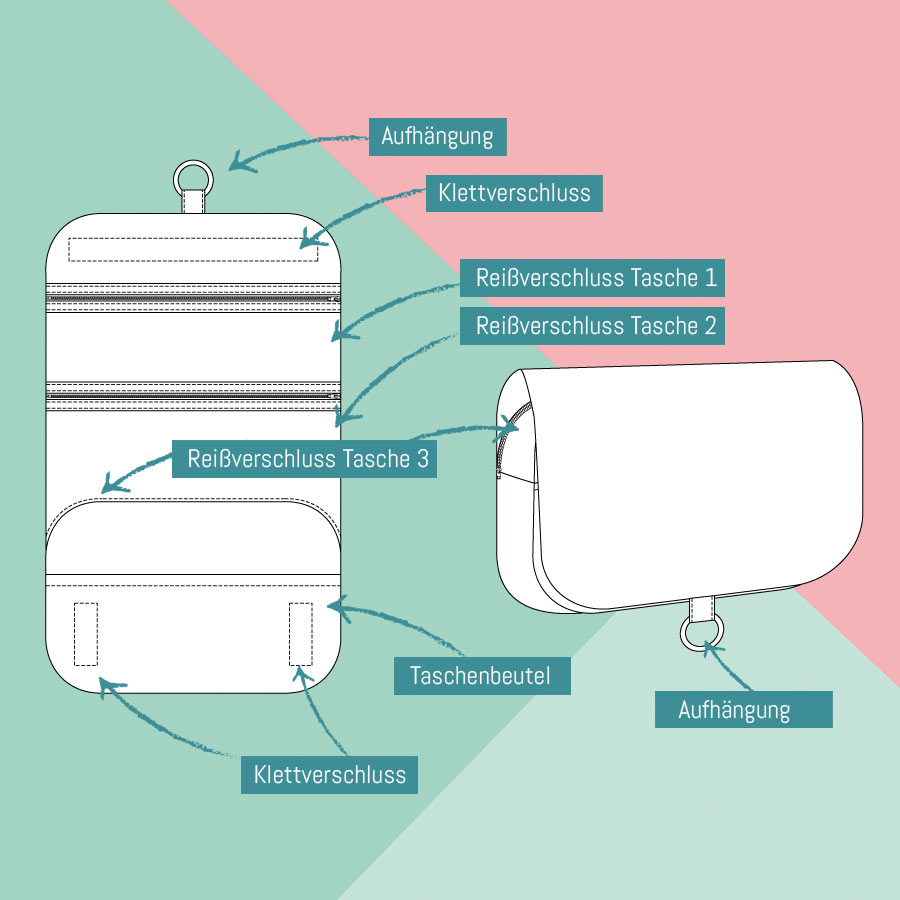 schnittmuster_kosmetiktasche-traveling-mini_naehanleitung_tasche_kulturbeutel_modezeichnung_maker-mauz-sewing