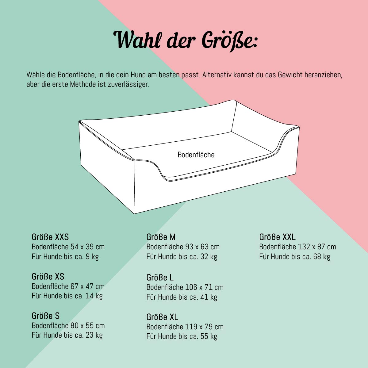 Hundebett Alma Schnittmuster
