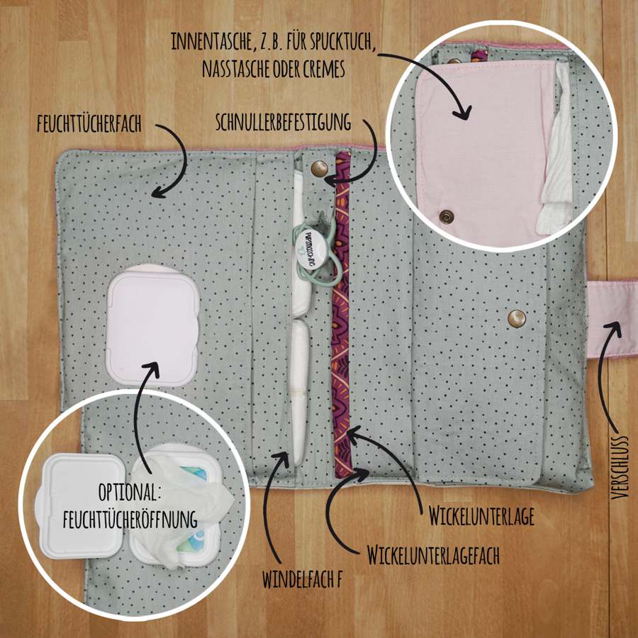 Schnittmuster Wickeltasche Mia Innen Schnittmuster Wickeltasche Mia Einzelteile