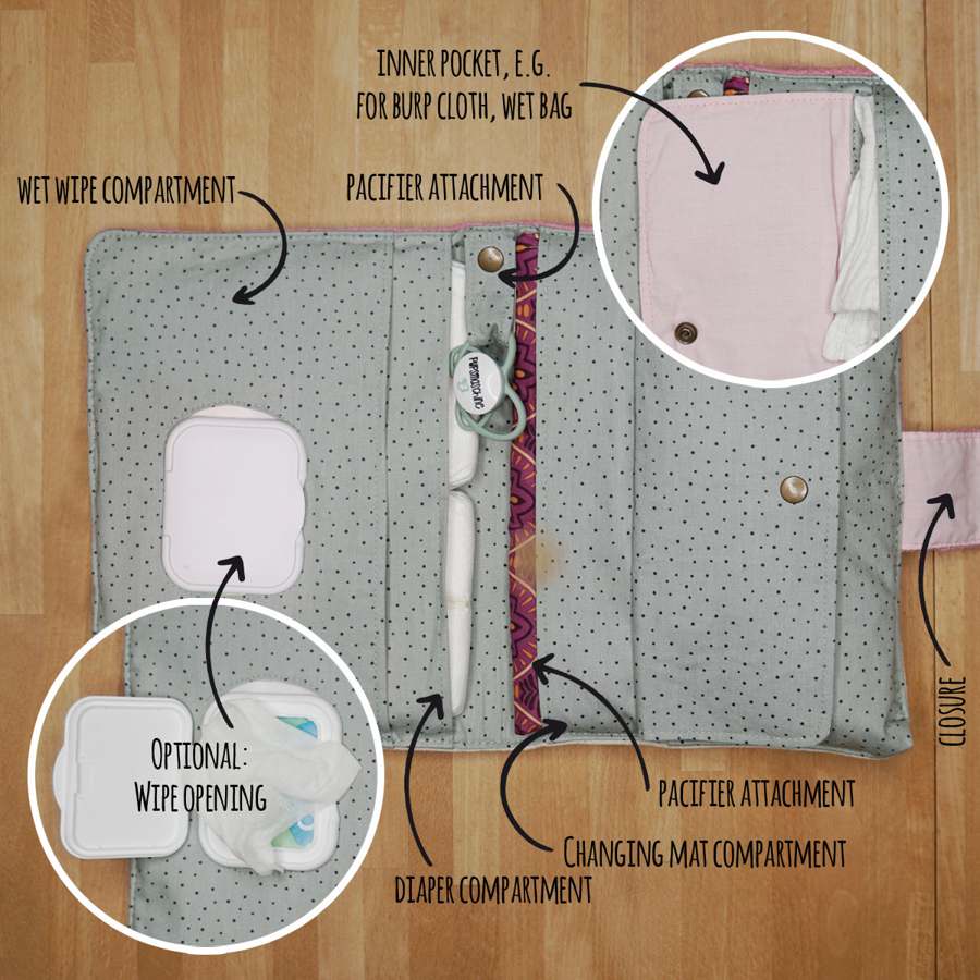 sewing-pattern_diaper-bag-mia_maker-mauz-sewing_2